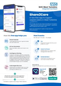 Share2care Carers App Poster Wyicb  Jpeg